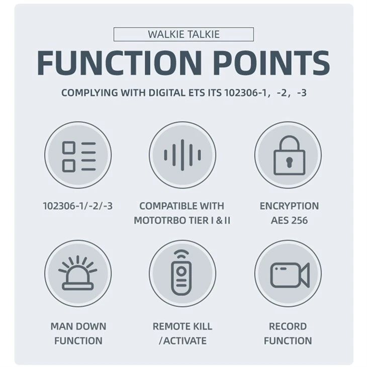 Dmr Digital Two Way Radio